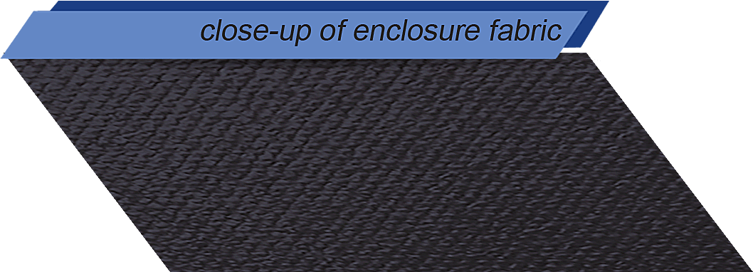 Bison 400U/200U/200P - Soft Doors