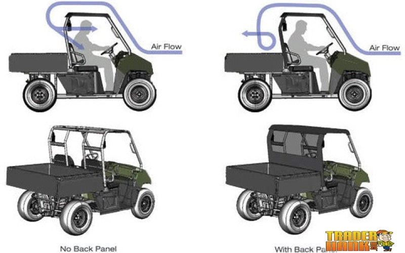 Polaris Ranger 500/700 Dust Panel 2009-2010 | RANGER-WINDSHIELD-REAR-500-700-FULLSIZE-ROUND-BARS-09-10 - Free shipping