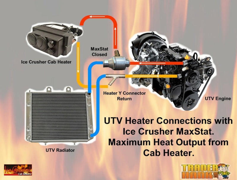 Polaris Ranger 800 Full Size 2009-2014 Ice Crusher Cab Heater | UTV Accessories - Free shipping