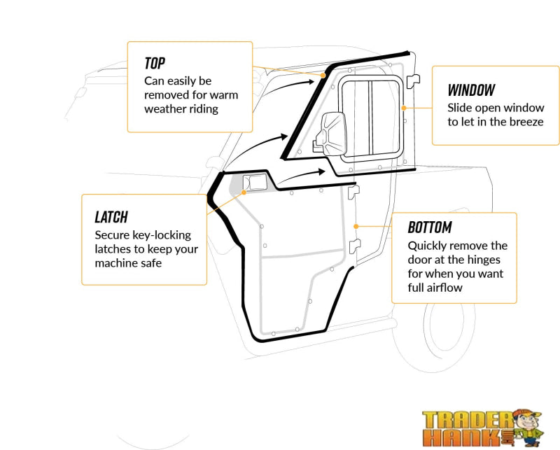Polaris Ranger XP 1000 Convertible Cab Enclosure Doors | UTV Accessories - Free shipping