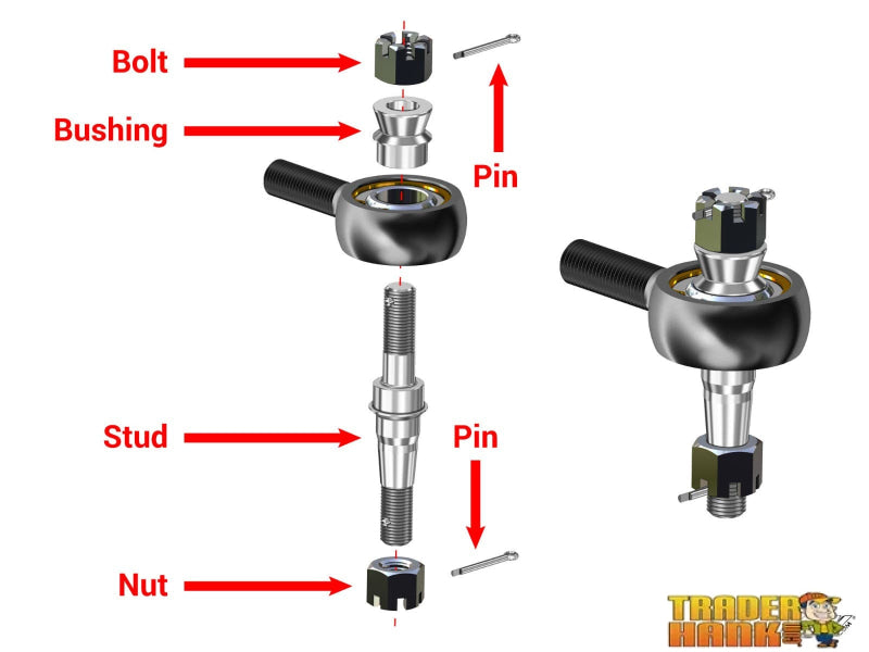 Polaris RZR S 1000 RackBoss 2.0 Rack and Pinion | UTV Accessories - Free shipping