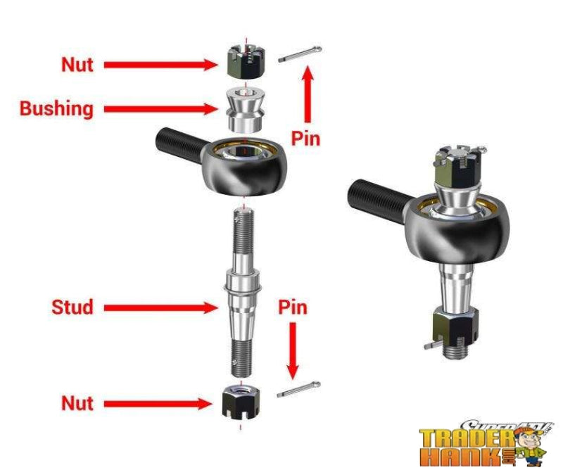 Polaris RZR S 900 Z-Bend Tie Rod Kit - Replacement for SuperATV Lift Kits | Free shipping