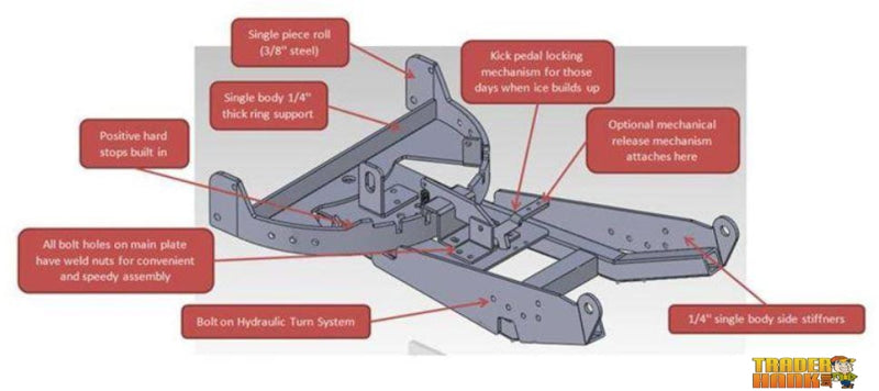 Denali Standard Series Snow Plow Kit - Polaris Ranger XP 1000 | UTV ACCESSORIES - Free shipping