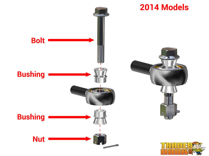 Polaris RZR XP 1000 RackBoss® 2.0 Rack and Pinion | UTV Accessories - Free shipping