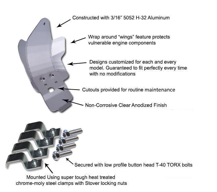 Gas Gas MC 450F Ricochet Aluminum Skid Plate