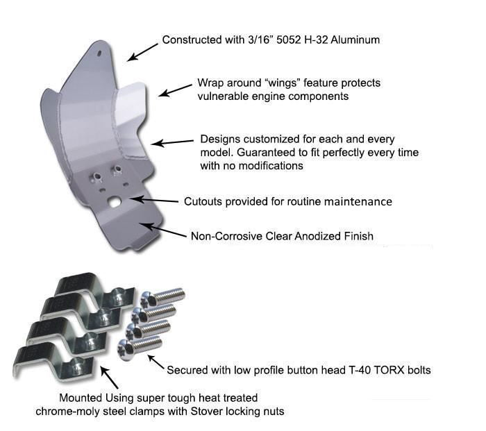 Husqvarna TC250 Ricochet Aluminum Skid Plate
