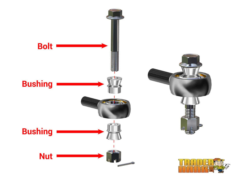 Can-Am Maverick RackBoss Heavy-Duty Rack and Pinion | UTV Accessories - Free shipping