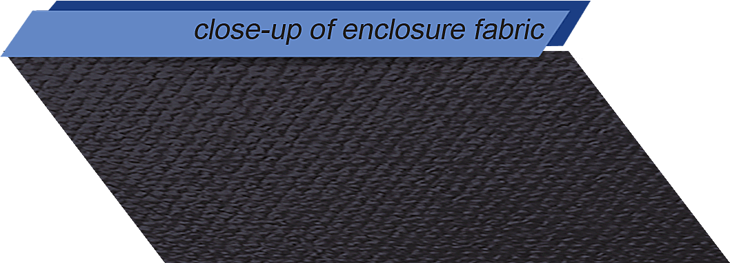 CFMoto ZForce 950 - Soft Top For Hard Windshield