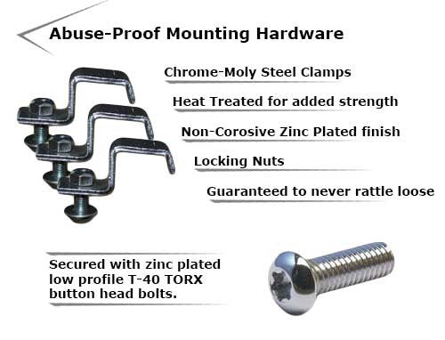 Ricochet Round Frame Clamps