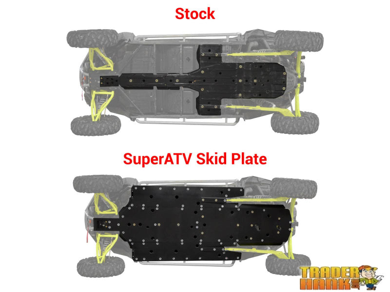 Polaris RZR XP 4 1000 Full Skid Plate | UTV Accessories - Free shipping