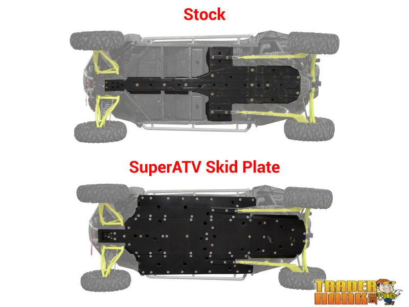 Polaris RZR XP 4 Full Skid Plate | Free shipping