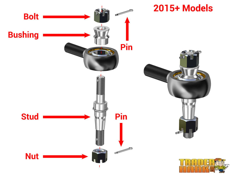 Polaris RZR XP Turbo RackBoss® 2.0 Rack and Pinion | UTV Accessories - Free shipping
