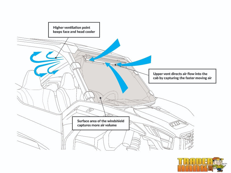 Honda Talon 1000X Scratch-Resistant Vented Full Windshield | SUPER ATV WINDSHIELDS - Free shipping