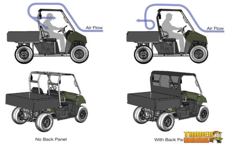 Polaris Ranger Diesel Dust Panel 2011-2014 | RANGER-WINDSHIELD-REAR-DIESEL-FULLSIZE-ROUND-BARS-11-14 - Free shipping