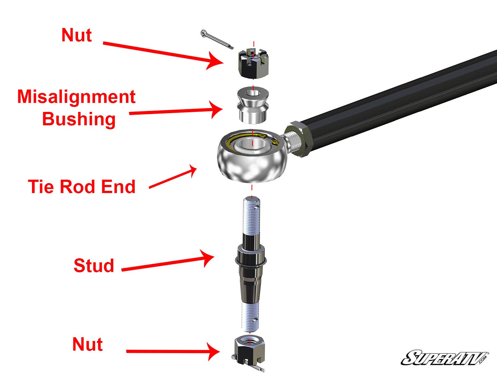 Polaris Ranger XP 1000 High-Clearance 2" Forward A-Arms